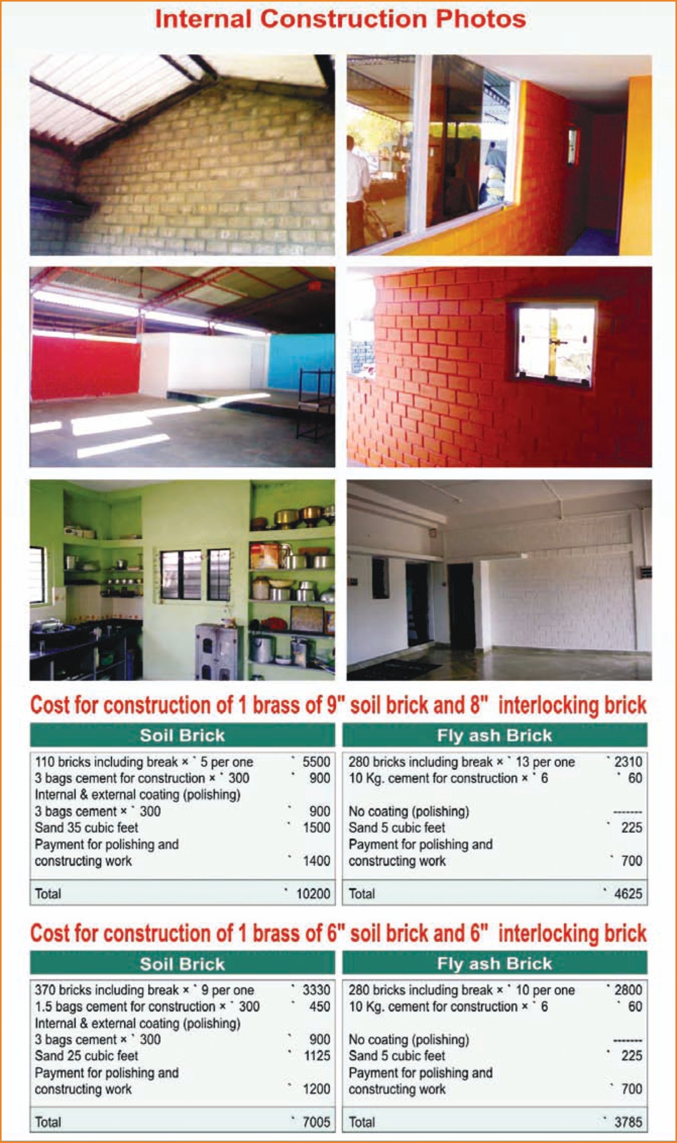 save upto 70% construction cost